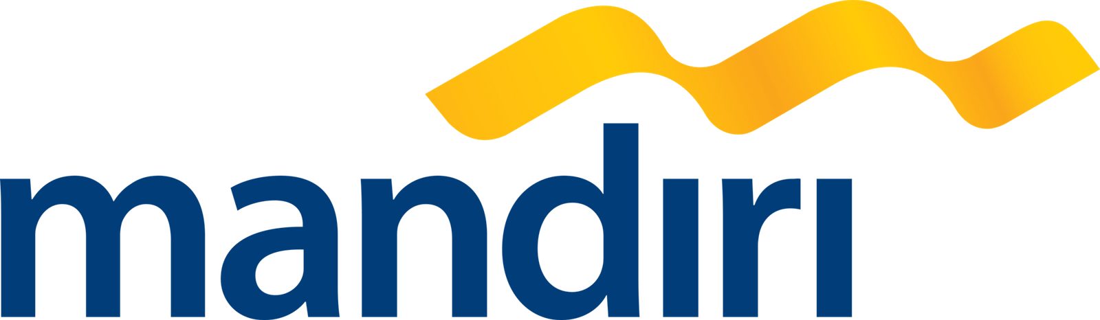 Home bank mandiri seeklogo